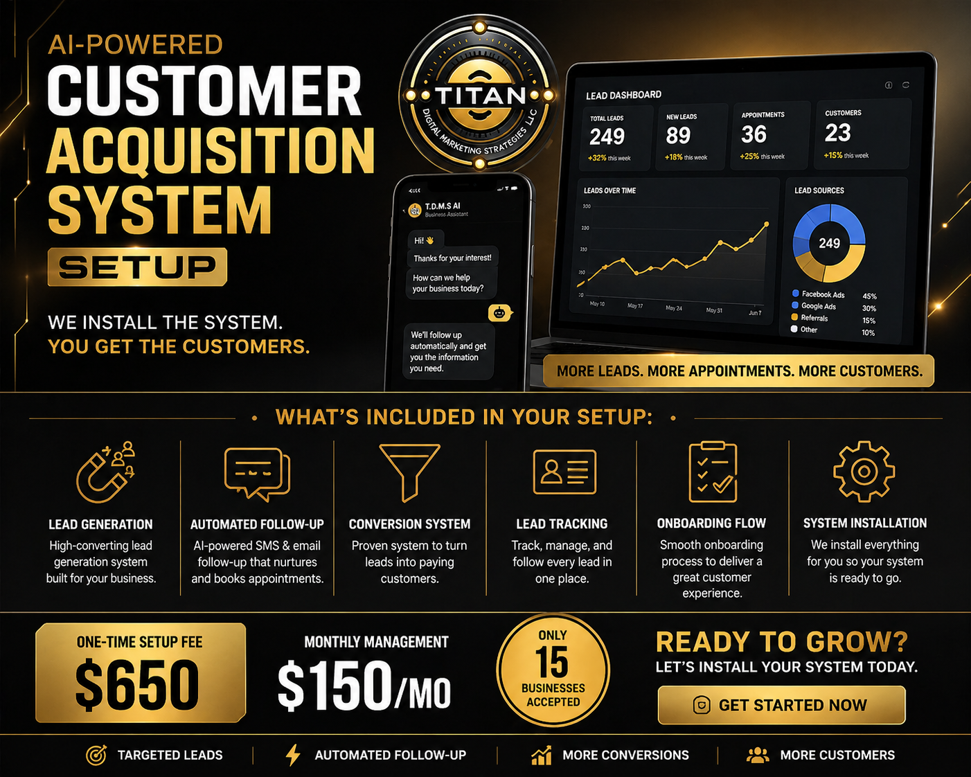 AI-Powered Customer Acquisition System Setup | Get More Customers for Your Business